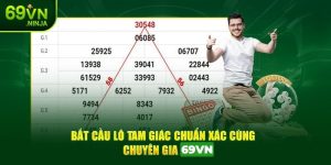 Cầu Lô Tam Giác